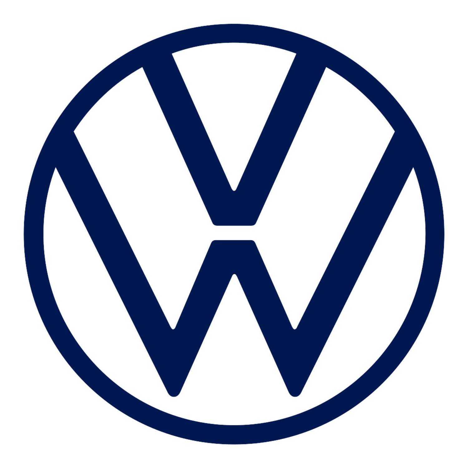 VW